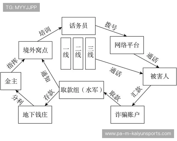 公务员系统发布《机关单位体育活动组织与考核办法》